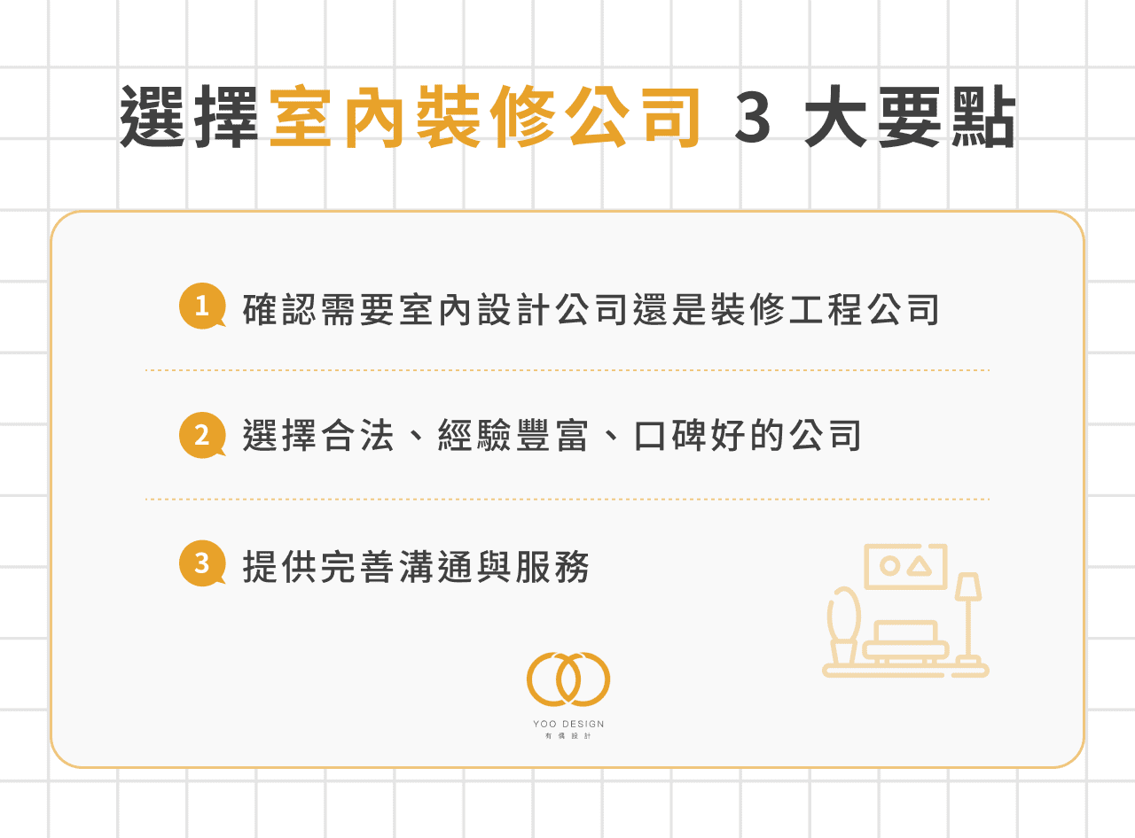 選擇室內裝修公司 3 大要點