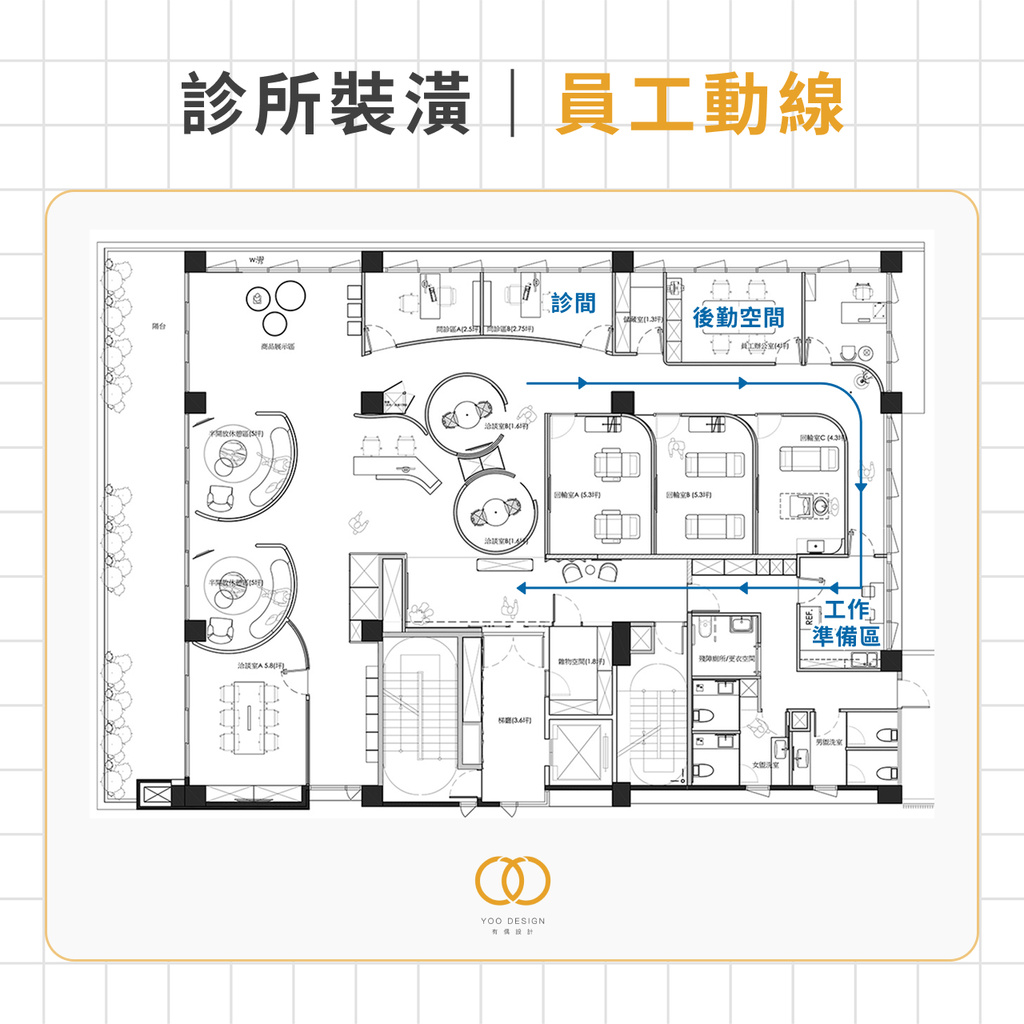 員工動線