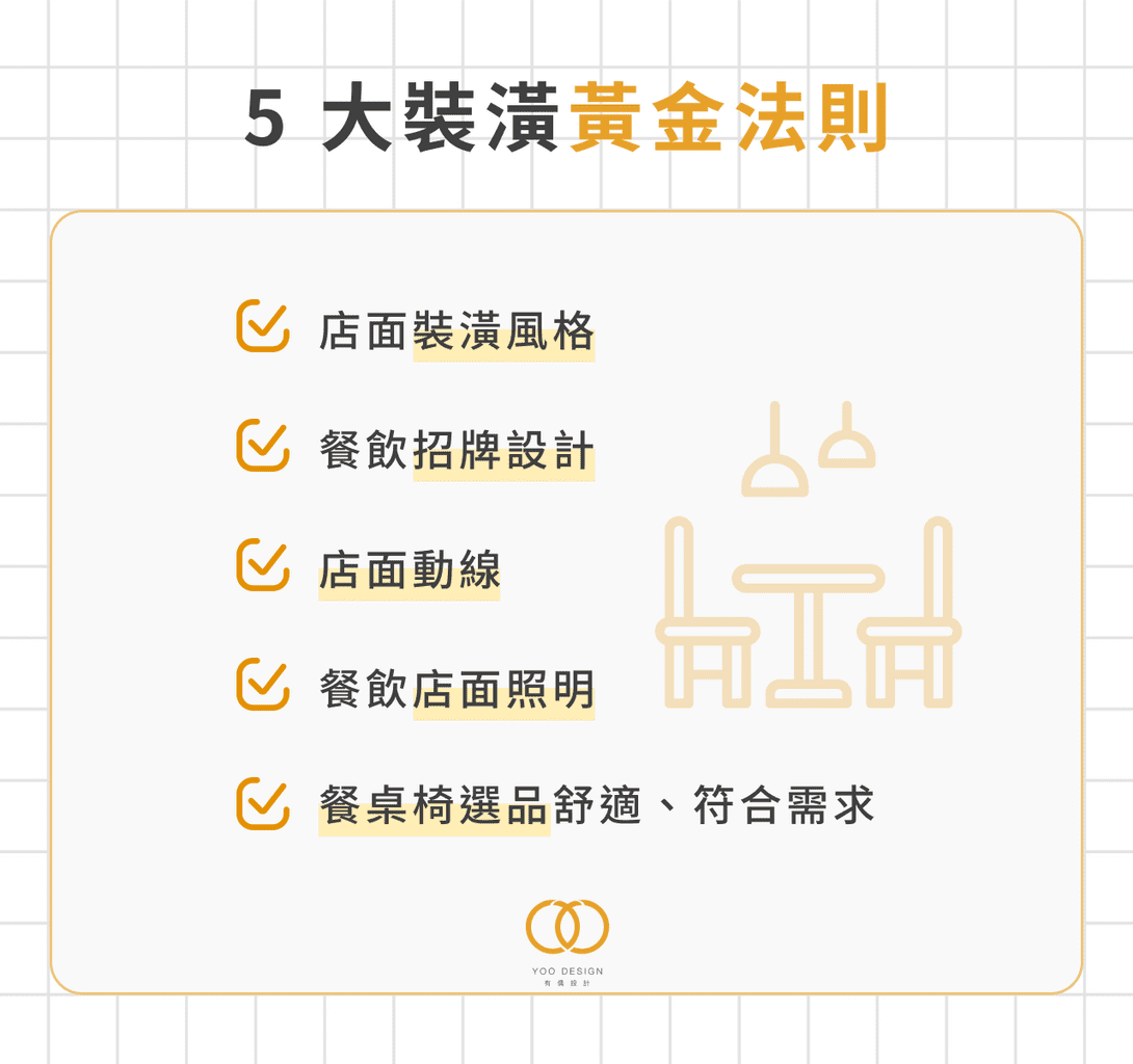 5 大裝潢黃金法則