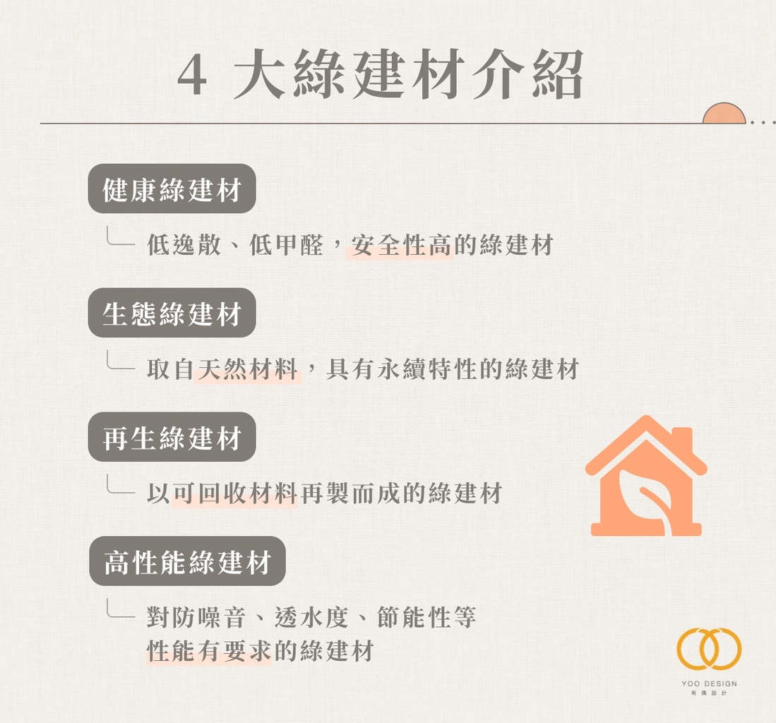 4大綠建材介紹